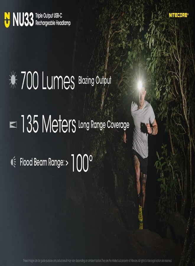 Nitecore NU33 700 Lumen Camping Headlamp, USB-C Rechargeable, Lightweight with White, Red, and Reading LEDs Sticker - Image 2